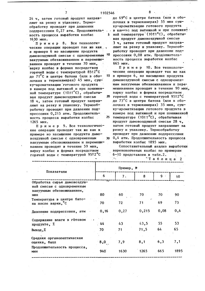 Способ изготовления копченых мясопродуктов (патент 1102546)