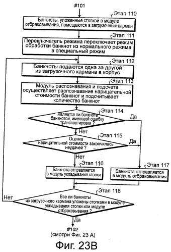 Устройство для манипулирования бумажными листами и устройство для манипулирования банкнотами (патент 2533052)