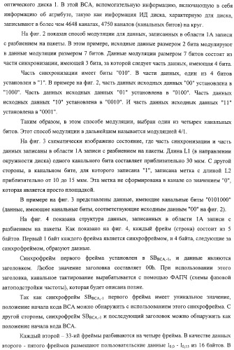 Устройство и способ записи информации, устройство и способ воспроизведения информации, носитель записи, программа и дисковый носитель записи (патент 2324239)