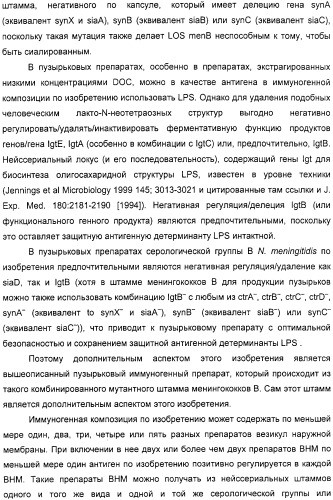 Нейссериальные вакцинные композиции, содержащие комбинацию антигенов (патент 2317106)