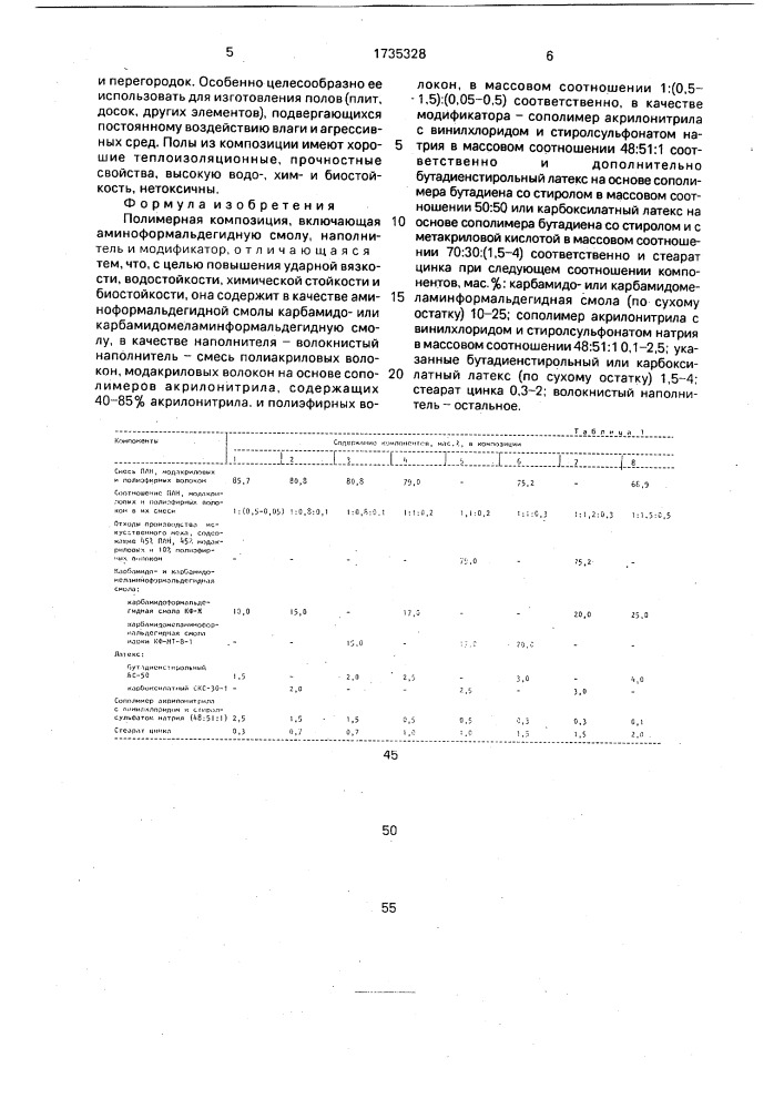 Полимерная композиция (патент 1735328)