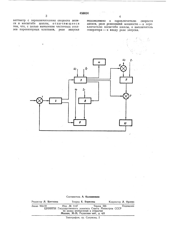 Устройство для защиты паровой турбины от разгона (патент 450024)