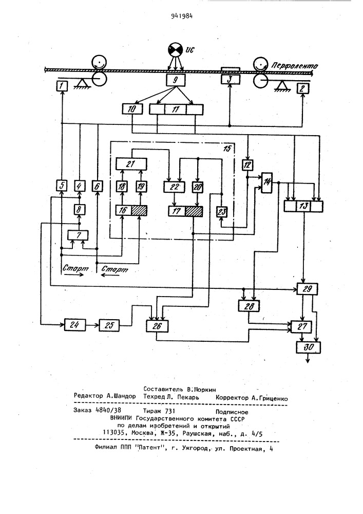 Устройство для управления стартстопным движением перфоленты (патент 941984)