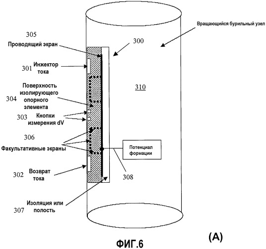 Формирование изображения формации в процессе бурения в непроводящих жидкостях (патент 2390804)