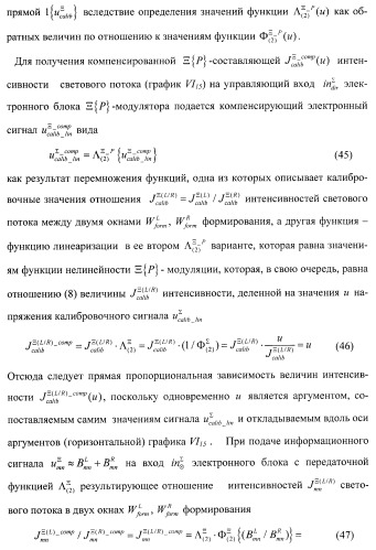 Способ формирования и наблюдения стереоизображений с максимальным пространственным разрешением и устройство для его реализации (варианты) (патент 2408163)