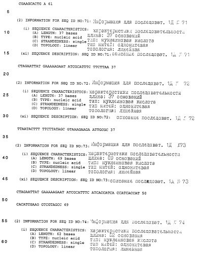 Тромбопоэтин (патент 2245365)