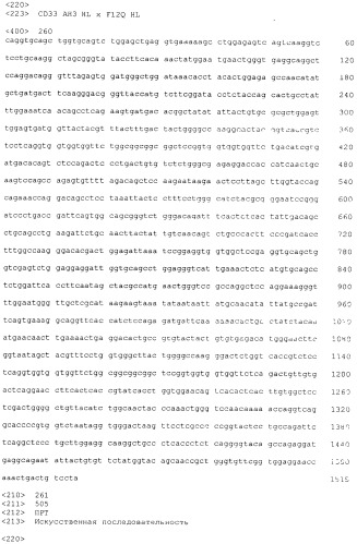 Pscaxcd3, cd19xcd3, c-metxcd3, эндосиалинxcd3, epcamxcd3, igf-1rxcd3 или fap-альфаxcd3 биспецифическое одноцепочечное антитело с межвидовой специфичностью (патент 2547600)