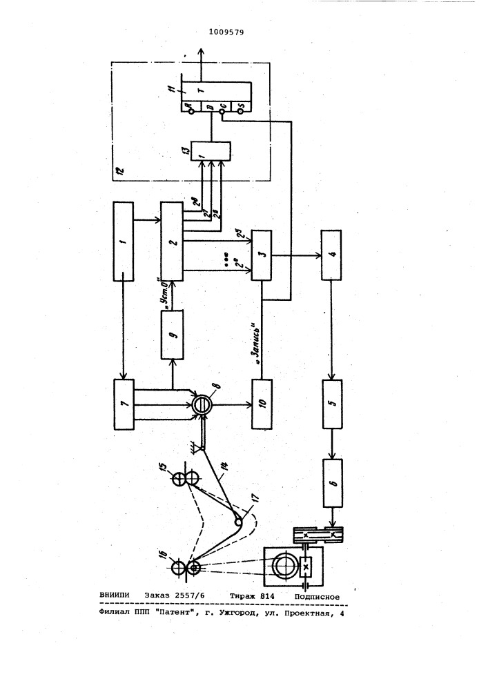 Система управления размером петли, образуемой в рулонном материале приводным подающим органом обрабатывающей машины (патент 1009579)