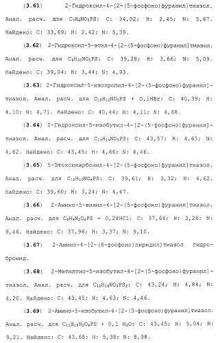 Новые гетероароматические ингибиторы фруктозо-1,6-бисфосфатазы, содержащие их фармацевтические композиции и способ ингибирования фруктозо-1,6-бисфосфатазы (патент 2327700)