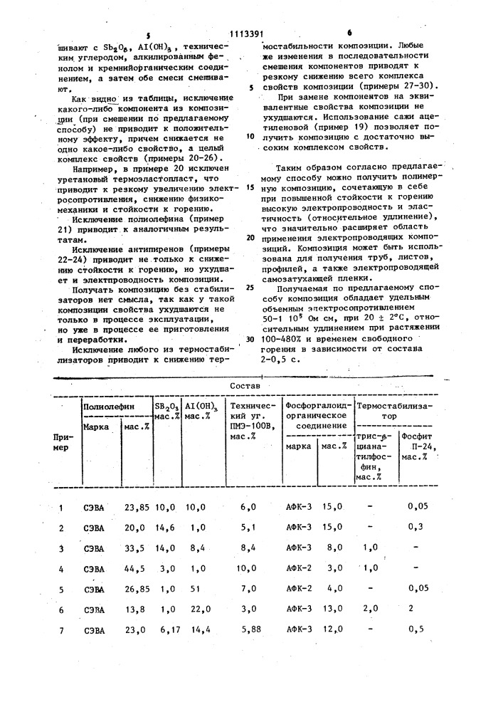 Способ получения электропроводящей полимерной композиции (патент 1113391)