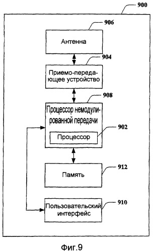 Конфигурация брандмауэра при участии клиента (патент 2370903)