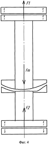 Высокоскоростная электрическая машина с вертикальным валом (патент 2540696)