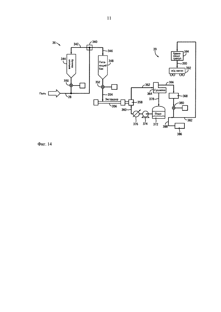 Производство полиолефинов в многореакторной системе полимеризации (патент 2644897)