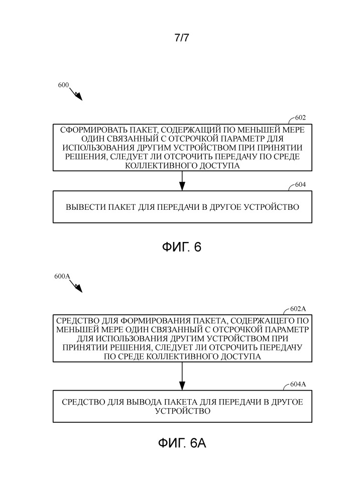 Отсрочка на основе информации bssid (патент 2666313)