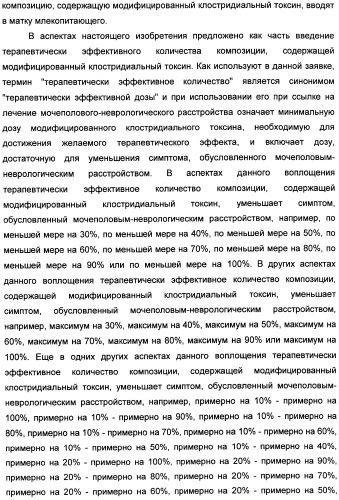 Способы лечения мочеполовых-неврологических расстройств с использованием модифицированных клостридиальных токсинов (патент 2491086)