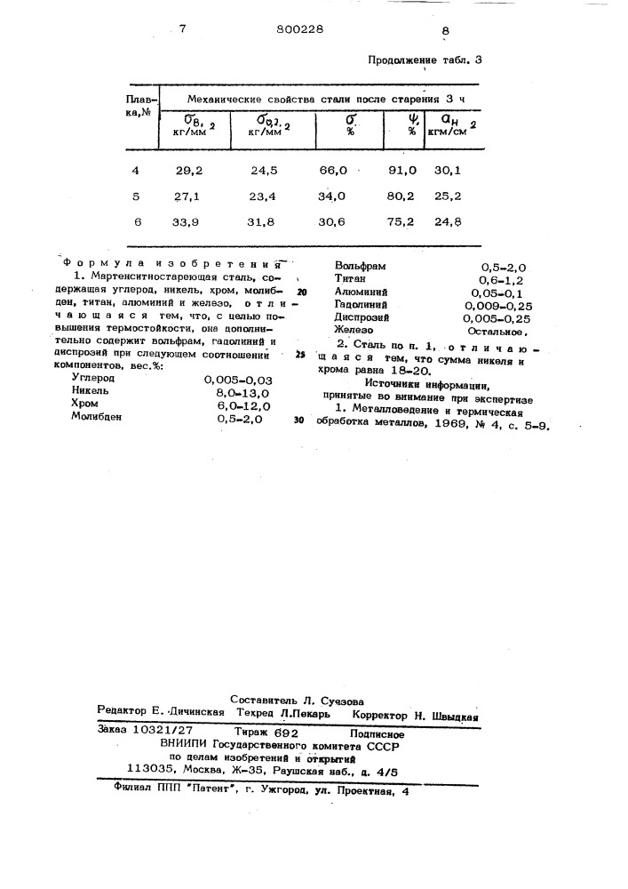 Мартенситностареющая сталь (патент 800228)