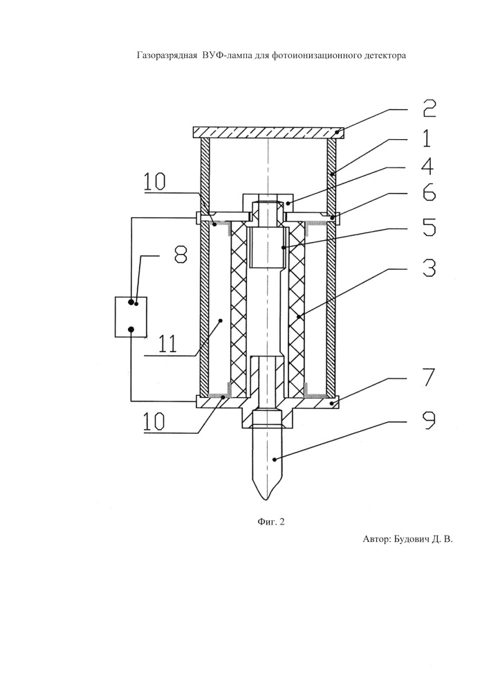 Газоразрядная вуф-лампа для фотоионизационного детектора (патент 2625803)