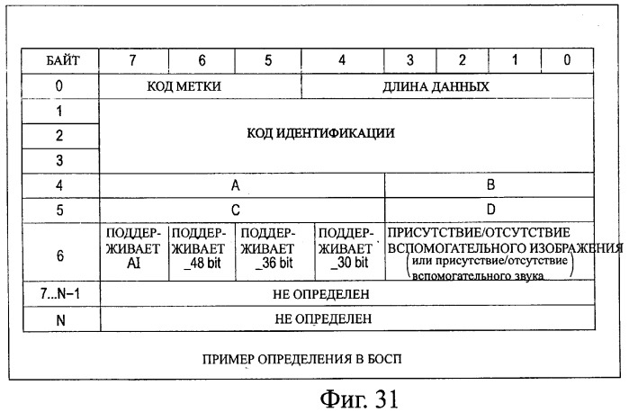 Система передачи данных, устройство передачи, устройство приема, способ передачи данных и программа (патент 2372741)