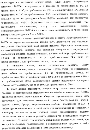 Способ получения соматотропного гормона со сниженным содержанием агрегата его изоформ, способ получения антагониста соматотропного гормона со сниженным содержанием агрегата его изоформ и общим суммарным содержанием трисульфидной примеси и/или дефенилаланиновой примеси (патент 2368619)