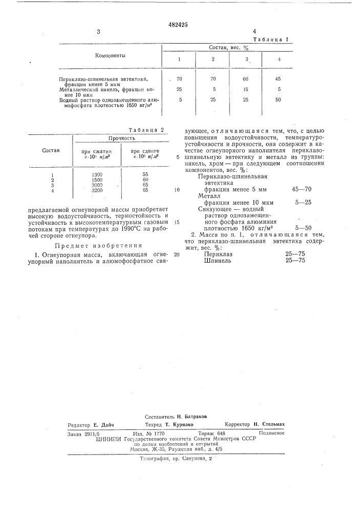 Огнеупорная масса (патент 482425)