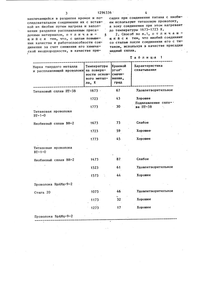 Способ соединения титана с металлами (патент 1296336)