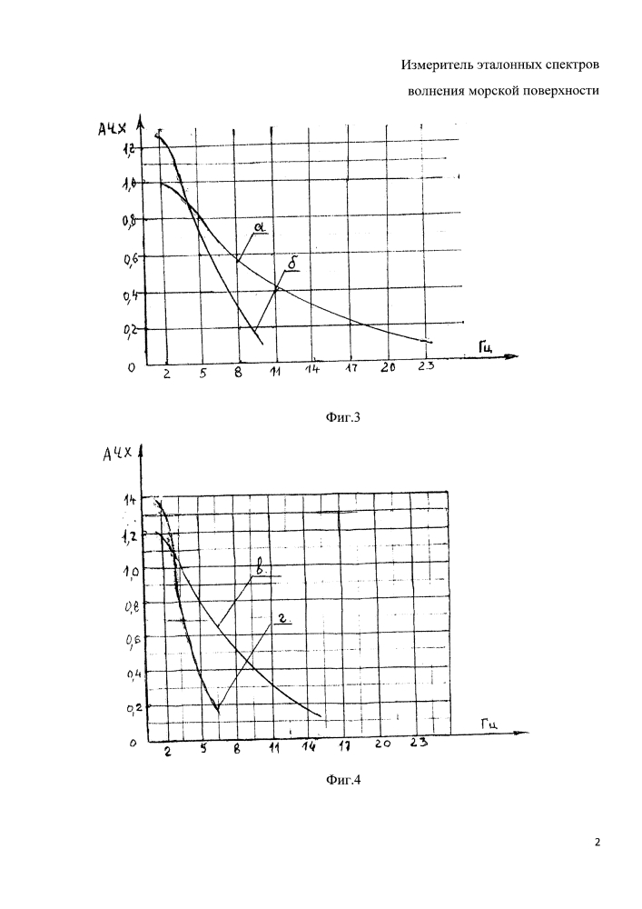 Измеритель эталонных спектров волнения морской поверхности (патент 2644628)