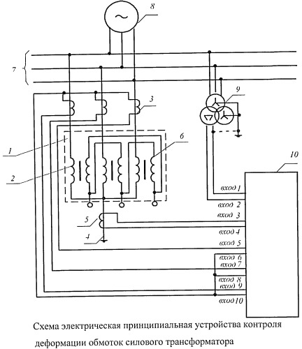 Устройство контроля деформации обмоток силового трансформатора (патент 2486532)