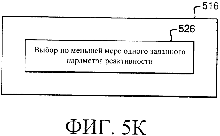 Системы и способы регулирования реактивности в реакторе ядерного деления (патент 2553468)