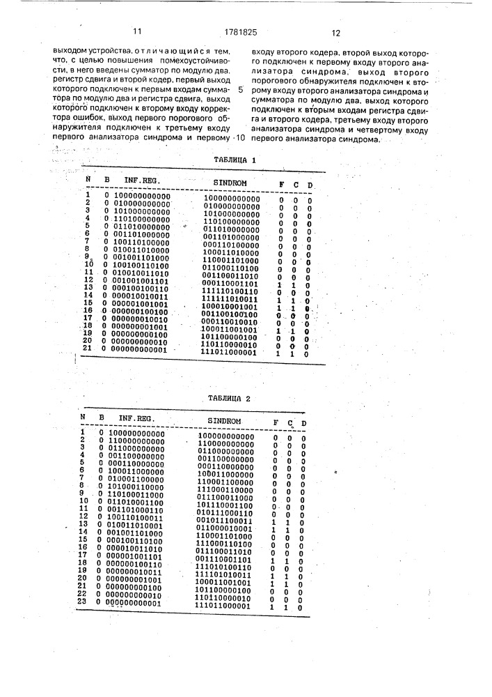Пороговый декодер сверточного кода (патент 1781825)