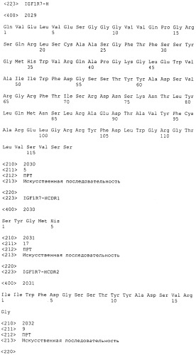 Pscaxcd3, cd19xcd3, c-metxcd3, эндосиалинxcd3, epcamxcd3, igf-1rxcd3 или fap-альфаxcd3 биспецифическое одноцепочечное антитело с межвидовой специфичностью (патент 2547600)