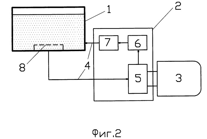 Способ тепловой обработки текучих продуктов и устройство для его осуществления (патент 2267350)
