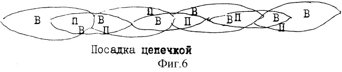 Способ размножения оздоровленных растений картофеля (патент 2311744)