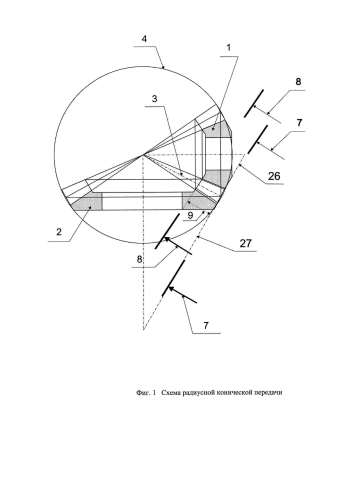Радиусная коническая передача (патент 2592032)