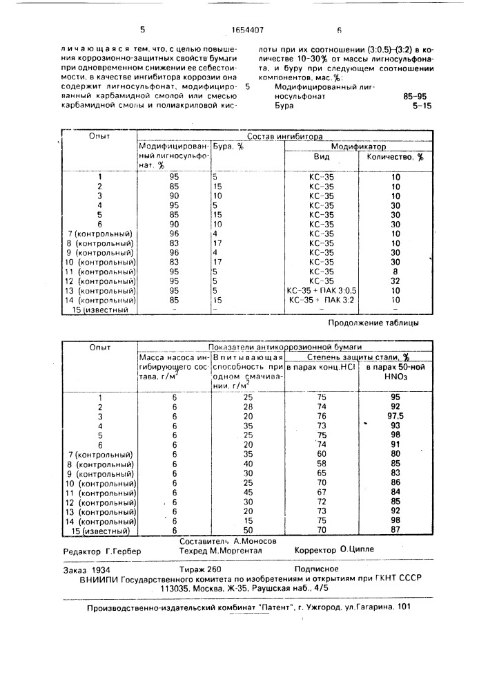 Антикоррозионная упаковочная бумага (патент 1654407)