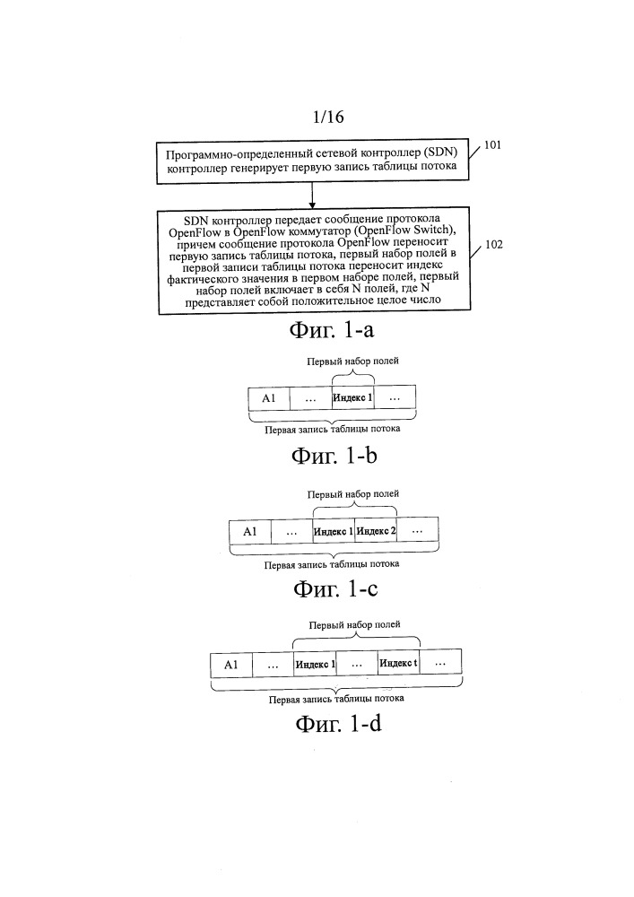 Способ управления таблицей потока и соответствующие устройство и система (патент 2668065)