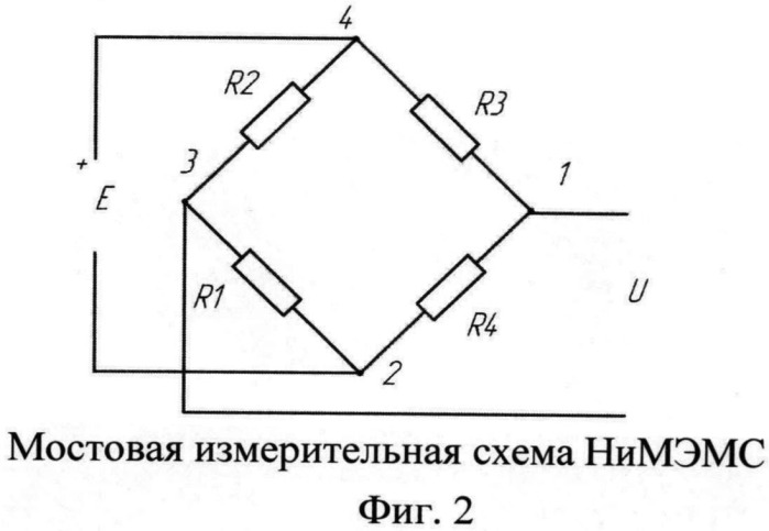 Способ изготовления тензорезисторного датчика давления на основе тонкопленочной нано- и микроэлектромеханической системы (патент 2498249)