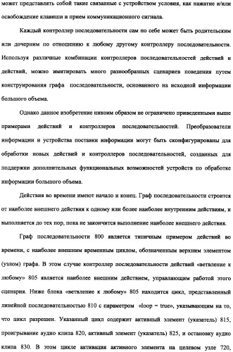 Способ доставки информационного содержания к медиа-устройствам и аппаратура для его осуществления (патент 2339175)