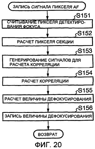 Устройство съемки изображения (патент 2474850)