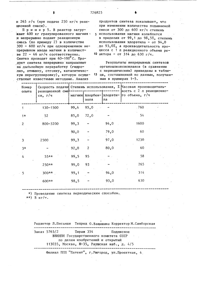 Способ получения органоалкоксисиланов (патент 726825)