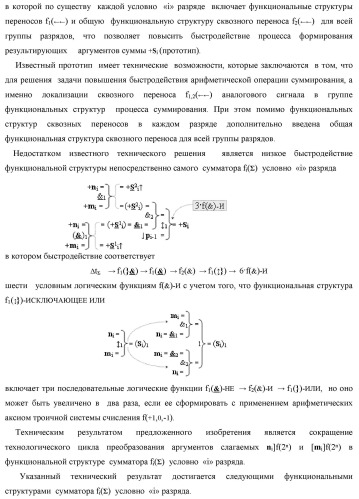 Функциональная структура сумматора fi( ) условно &quot;i&quot; разряда логико-динамического процесса суммирования позиционных аргументов слагаемых [ni]f(2n) и [mi]f(2n) с применением арифметических аксиом троичной системы счисления f(+1,0,-1) (варианты русской логики) (патент 2429522)