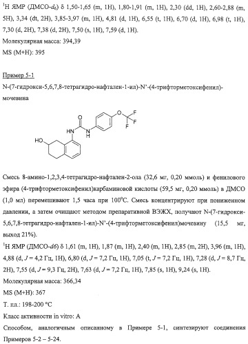 Производные гидрокси-тетрагидро-нафталенилмочевины (патент 2331635)