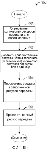 Система и способ для адаптации кодовой скорости (патент 2550538)