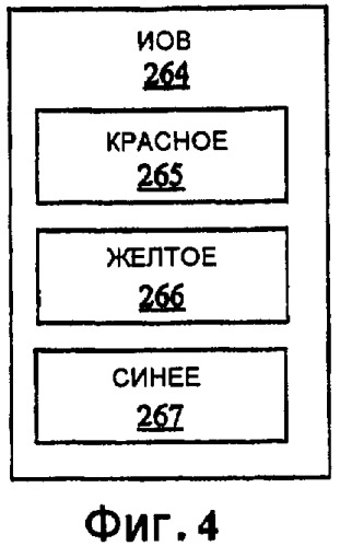 Система и способ для медицинского мониторинга и обработки посредством косметического мониторинга и обработки (патент 2385669)