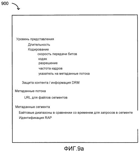 Улучшенная потоковая передача по запросу блоков с использованием масштабируемого кодирования (патент 2523918)