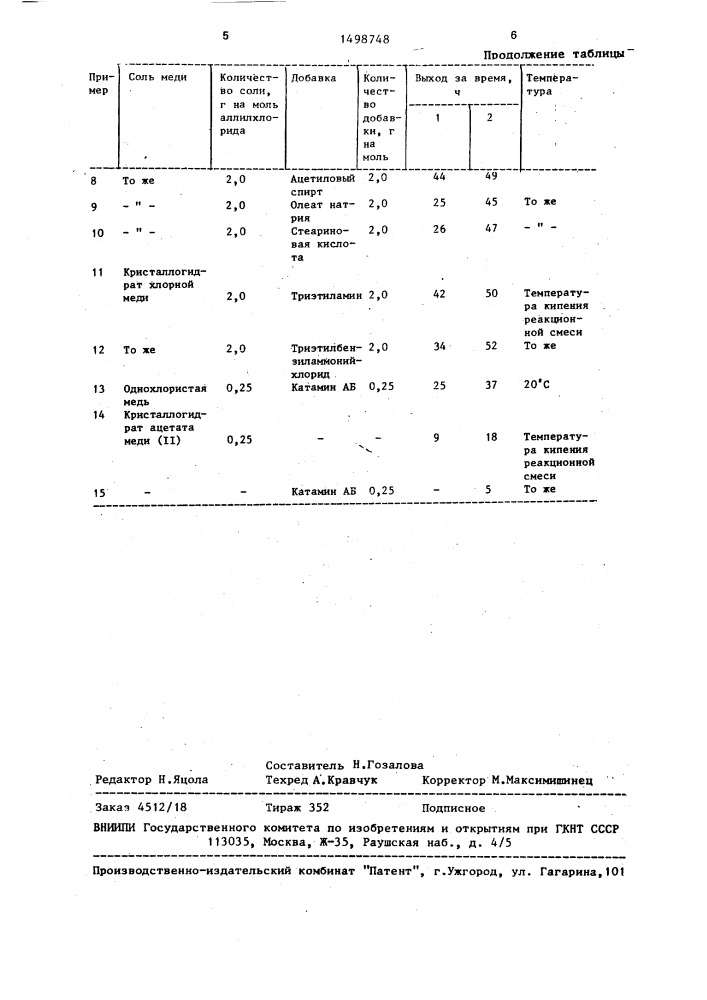 Способ получения аллилбромида (патент 1498748)