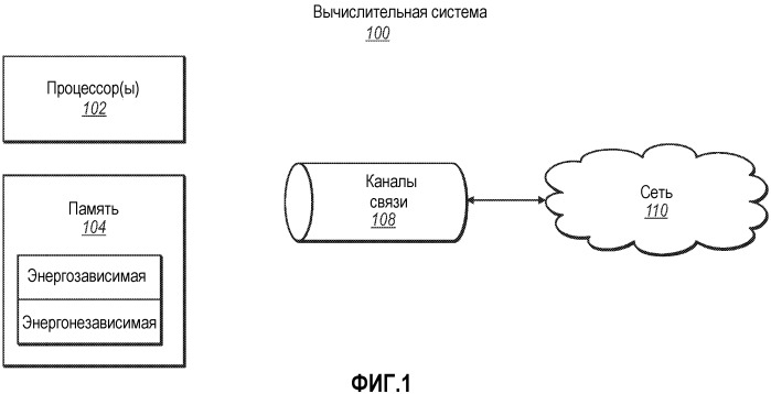 Управление дескриптором типа для замороженных объектов (патент 2510073)