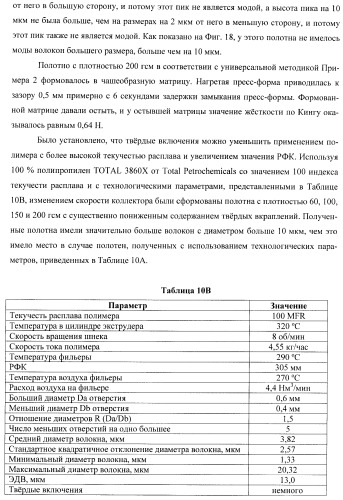 Пресс-формованный однокомпонентный однослойный респиратор с бимодальной однокомпонентной однослойной средой (патент 2399390)