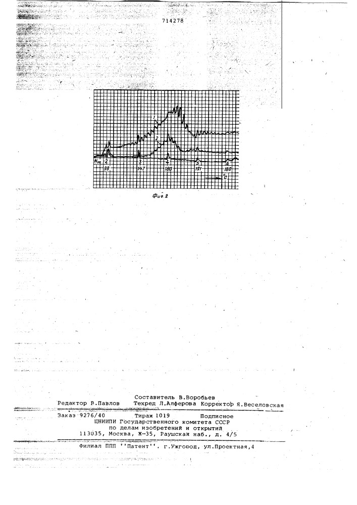 Способ определения термической стабильности топлив (патент 714278)