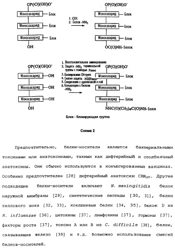 Модифицированные сахариды, имеющие улучшенную стабильность в воде (патент 2338753)