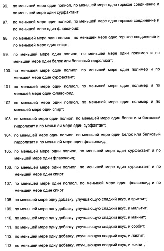 Композиция интенсивного подсластителя с жирной кислотой и подслащенные ею композиции (патент 2417032)